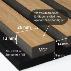 Akustiikkapaneeli Landskap Dekor, eri kokoja ja värejä