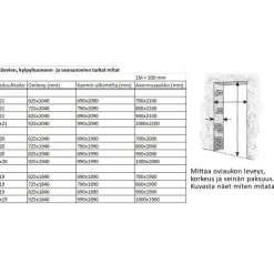 Alaslaskeutuva kynnys Swedoor DoorStep Replace DSR 100