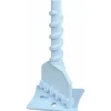 I-linjain Progress Profiles Proleveling 100 kpl 1mm
