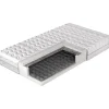 Joustinpatja Nomla PRONTO, 2-puolinen, hypoallergeeninen, eri kokoja