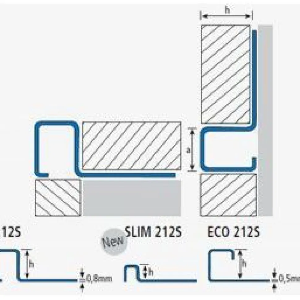 Laattalista/ulkokulma Euroshrink kantikas rst 212s, 4.5mm x 2.5m, harjattu teräs