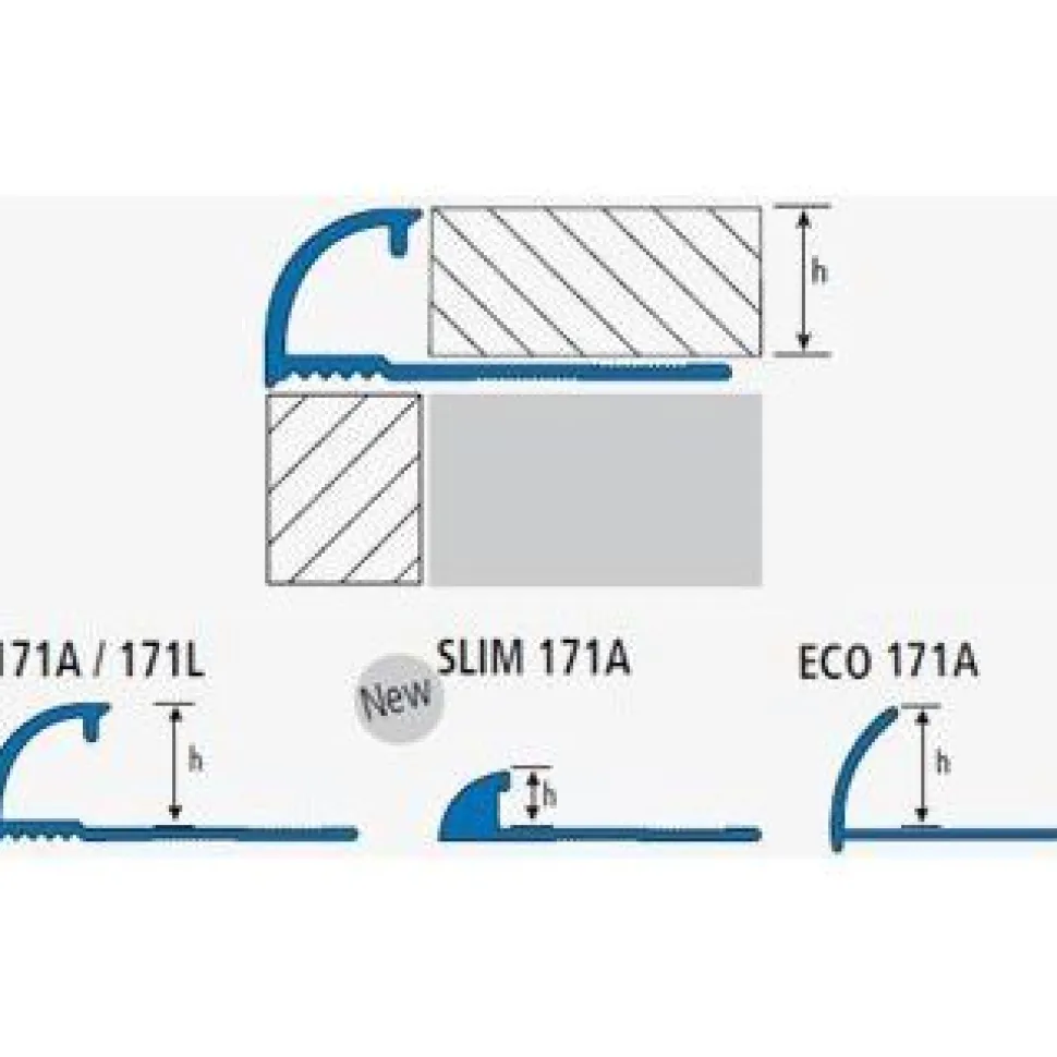 Laattalista/ulkokulma Euroshrink puolipyöreä alumiini 171a, 3mm x 2.5m, mattahopea
