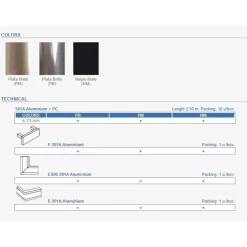 LED-boordilistan päätypala Euroshrink F-301A, alumiini, eri värejä