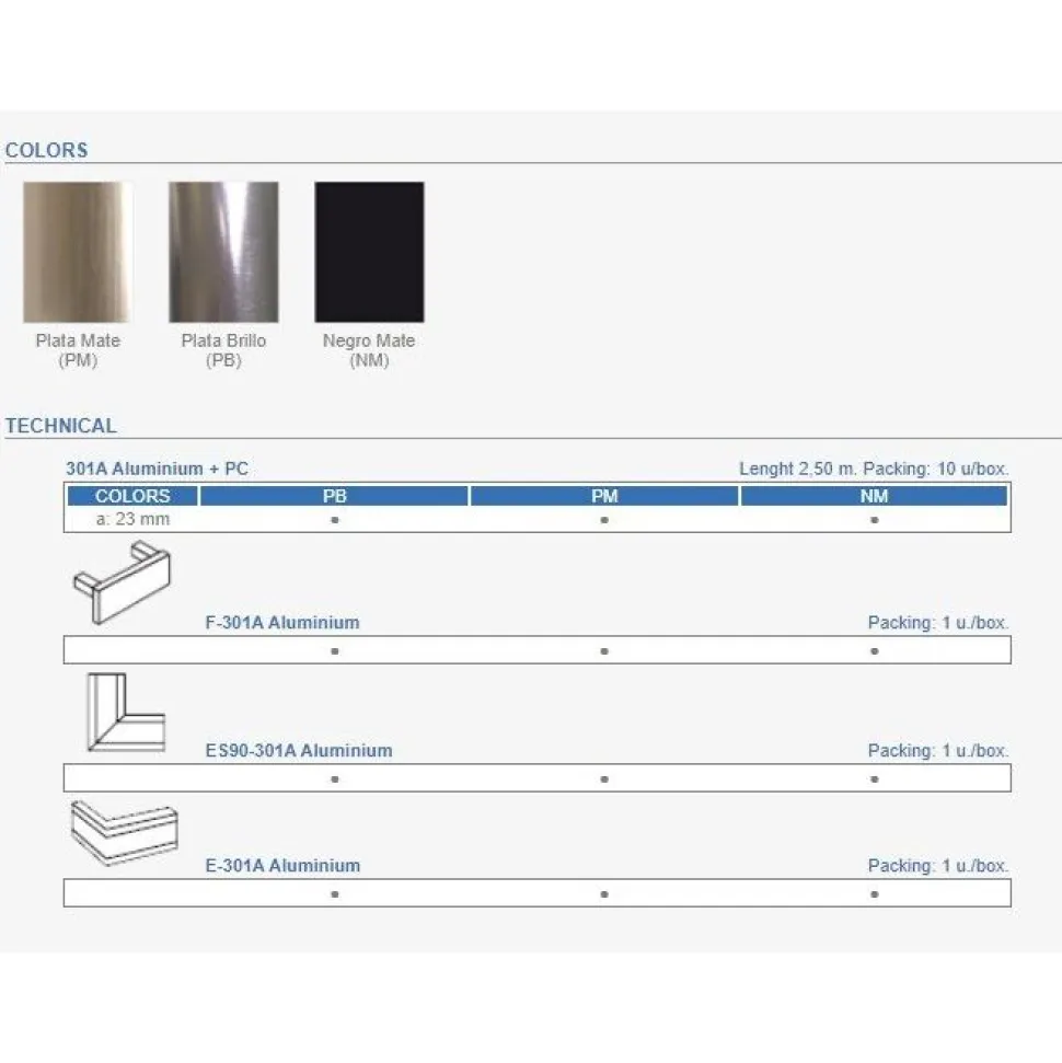 LED-boordilistan päätypala Euroshrink F-301A, alumiini, eri värejä