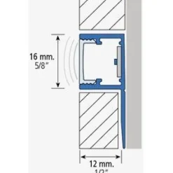 LED-boordilistan päätypala Euroshrink F-302A, alumiini, mattahopea