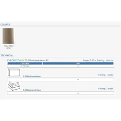 LED-boordilistan päätypala Euroshrink F-302A, alumiini, mattahopea