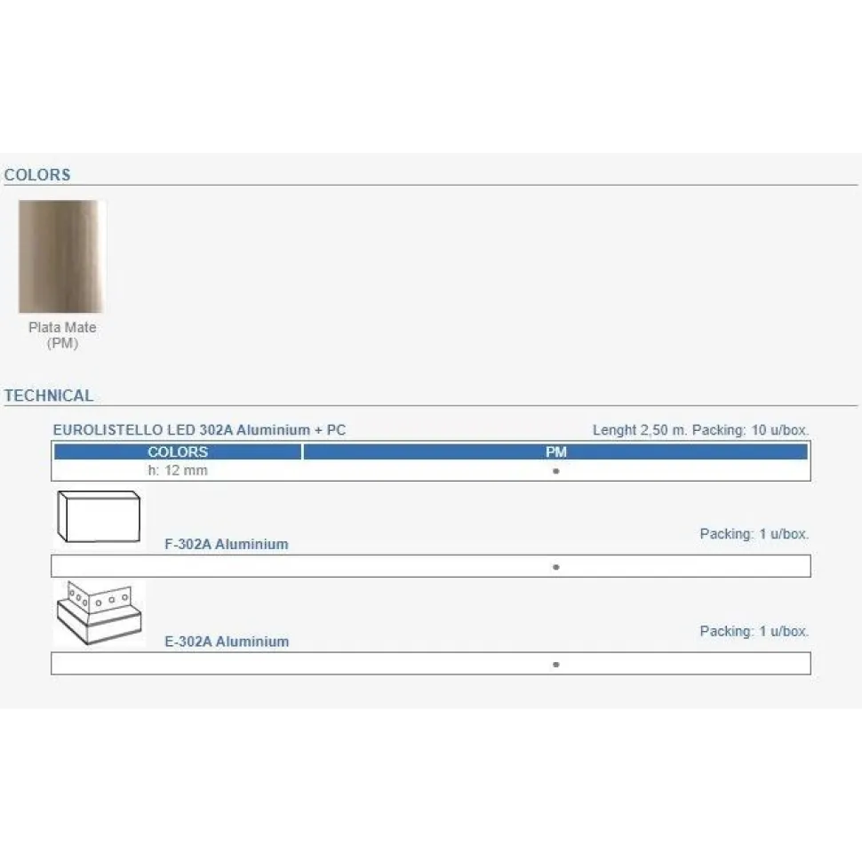LED-boordilistan päätypala Euroshrink F-302A, alumiini, mattahopea