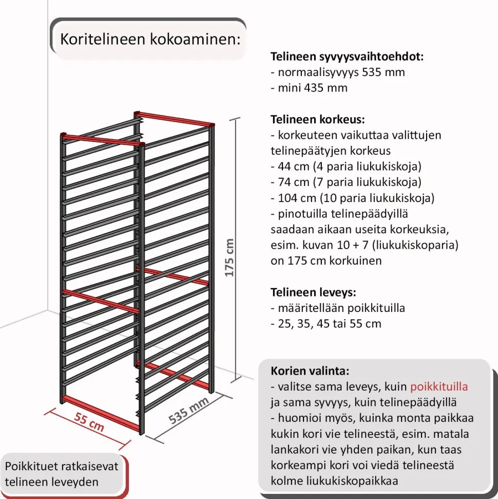 Meshkori 35 Elfa Classic 327x527x185 mm valkoinen