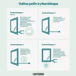 Mittatilauspeili Suomen Lasitehdas, neliskulmainen