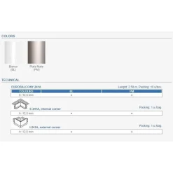 Parvekelista Euroshrink alumiini 241a, 12.5mm x 2.5m, mattahopea