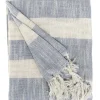 Päiväpeitto AmandaB Collection Stripe sininen eri kokoja