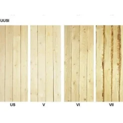Sahatavara Stora Enso kuusi kolmiorima 25x50 mm