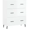 Senkki korkeakiilto valkoinen 69,5x34x90 cm tekninen puu (27870)