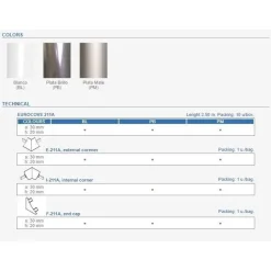 Sisäkulmalistan sisäkulmapala Euroshrink pvc i-211, 30mm, valkoinen
