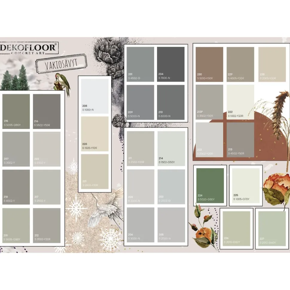 Sisustuslaasti Dekofloor Concret kuivan tilan seinään eri värejä