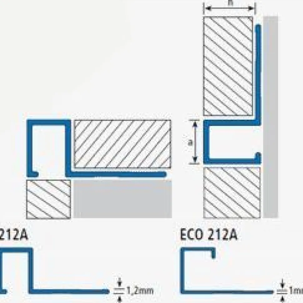 Ulkokulmapala Euroshrink ulkokulmalistaan kantikas alumiini e-212a, eri vaihtoehtoja